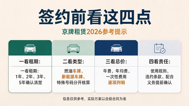 二手车交易市场